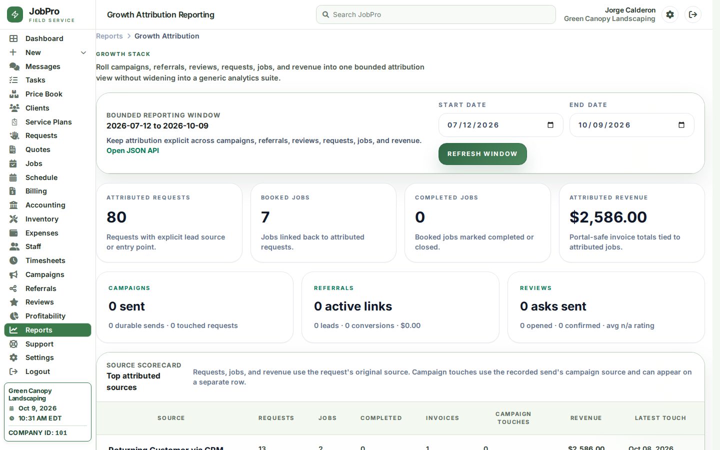 Growth attribution: requests, booked jobs and revenue traced to their source