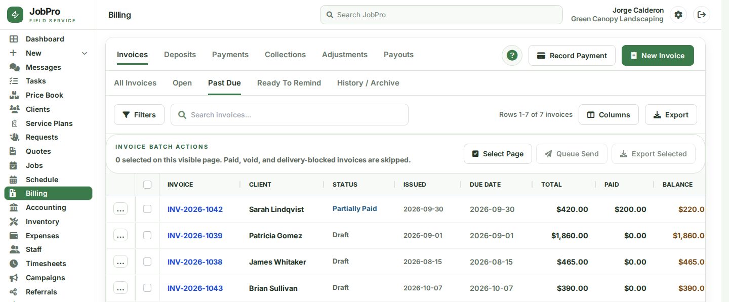 Past-due invoices